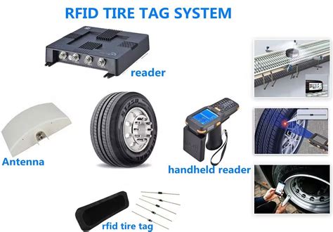 rfid on tire air tube government tracking|are rfid tires false.